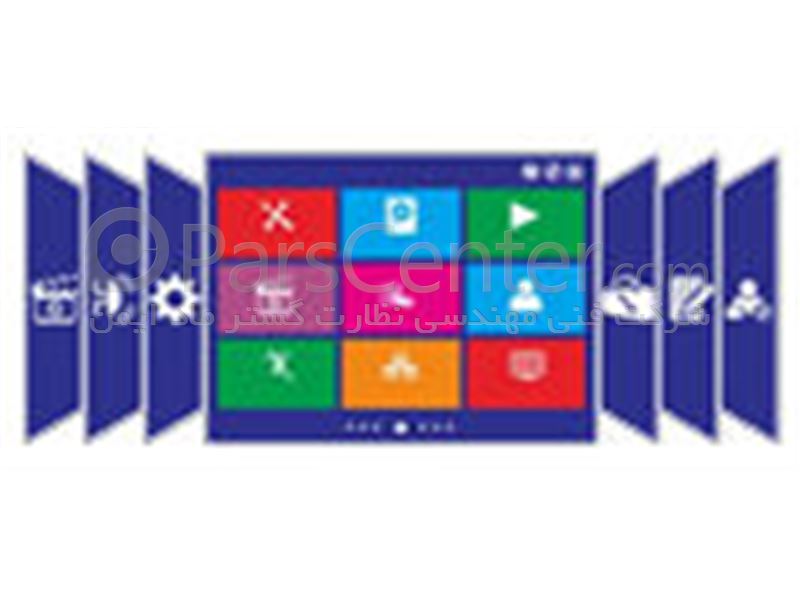 انتقال تصویر بدون ip valid برای DVR HN