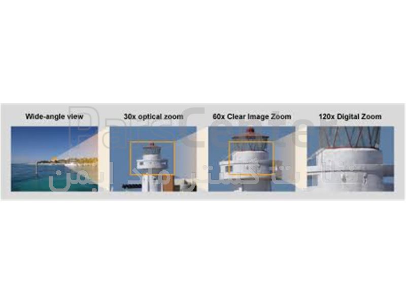 زوم اپتیکال (Optical Zoom ) چیست؟