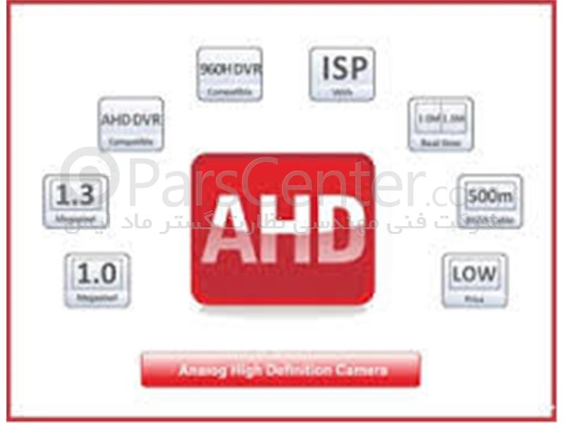 AHD در دوربین مدار بسته